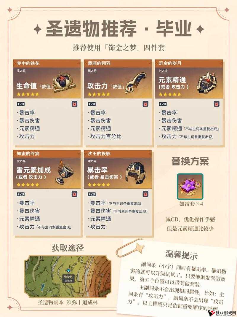 原神赛诺值得培养吗?原神赛诺怎么样?全面攻略