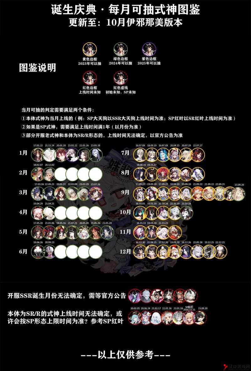 阴阳师天罗地网新服开服时间演变史专题