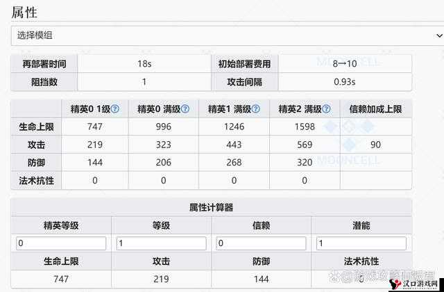 明日方舟麒麟X夜刀技能天赋强度分析