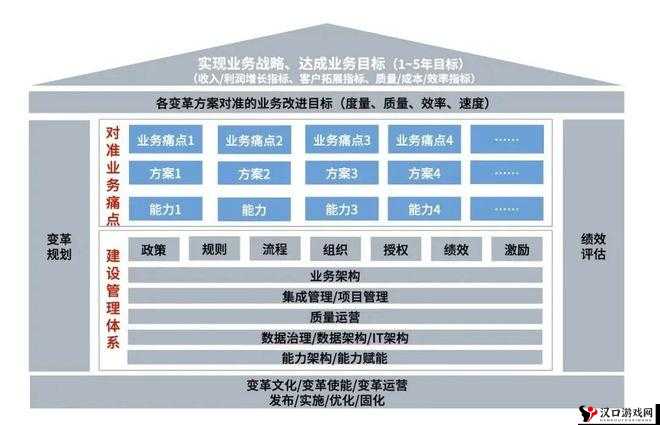 网易出资建海外新工作室是怎么回事,底层逻辑与操作映射深度解析