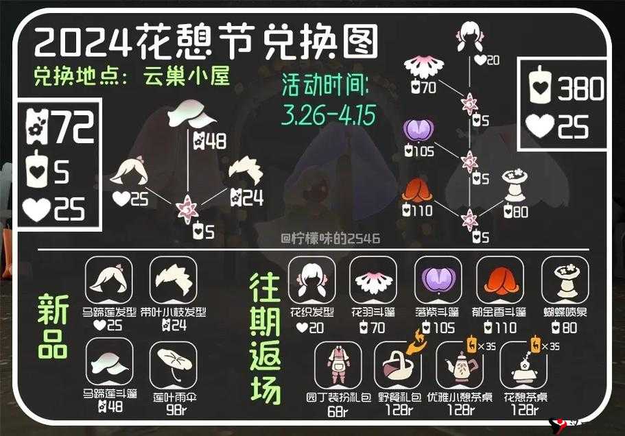光遇2023花憩节兑换图一览