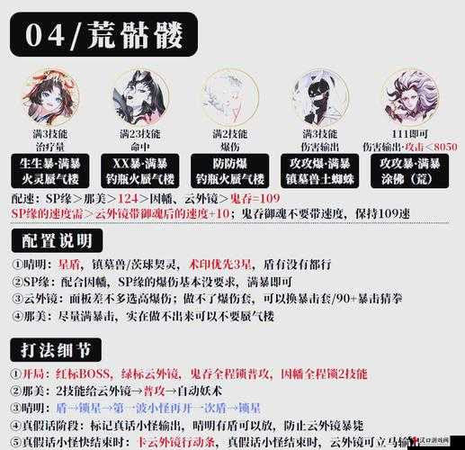 阴阳师逢魔阵容2023深度解析,如何搭配与策略探讨