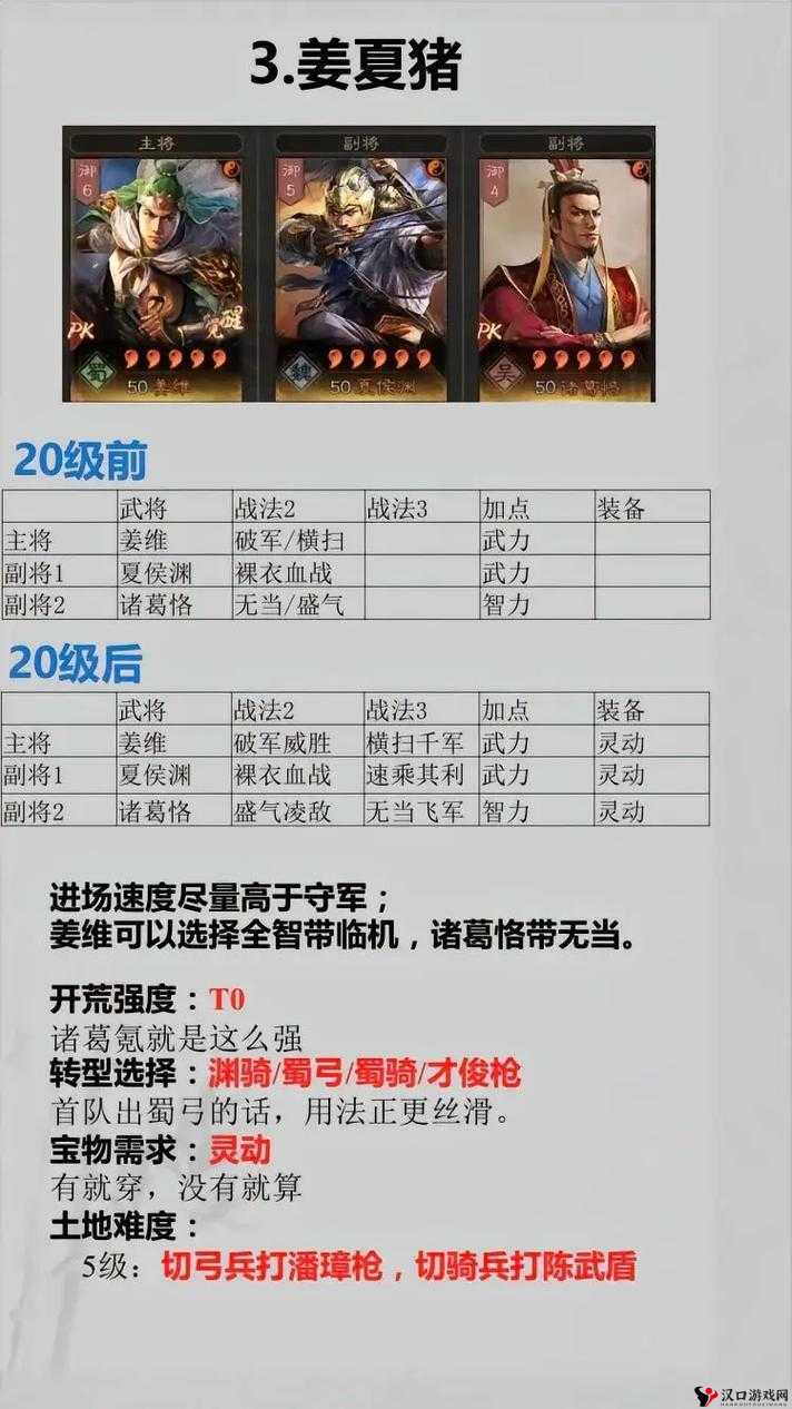 三国志战棋版开荒阵容推荐，策略与创新的完美融合