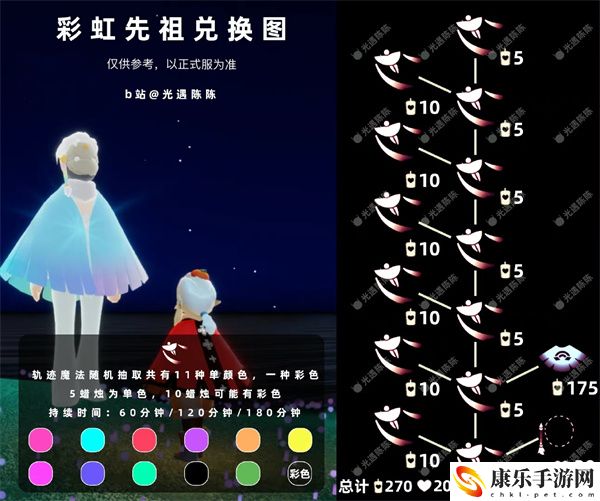 光遇彩虹斗篷多少钱