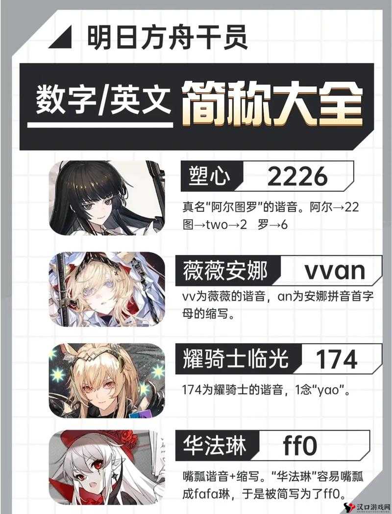 明日方舟2月16日常驻寻访池抽取建议，深度解析与策略指导