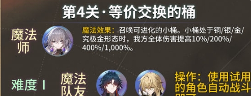 崩坏：星穹铁道开拓友谊魔法第4关通关指南