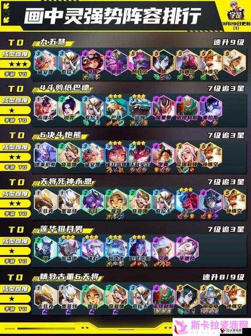 云顶之弈S8.5段位会重置吗?云顶之弈S8.5段位机制介绍及玩法革命预测
