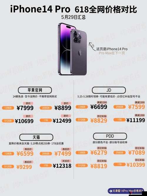 iPhone 14 Pro全系降价700元,市场策略与消费者反应的深度剖析