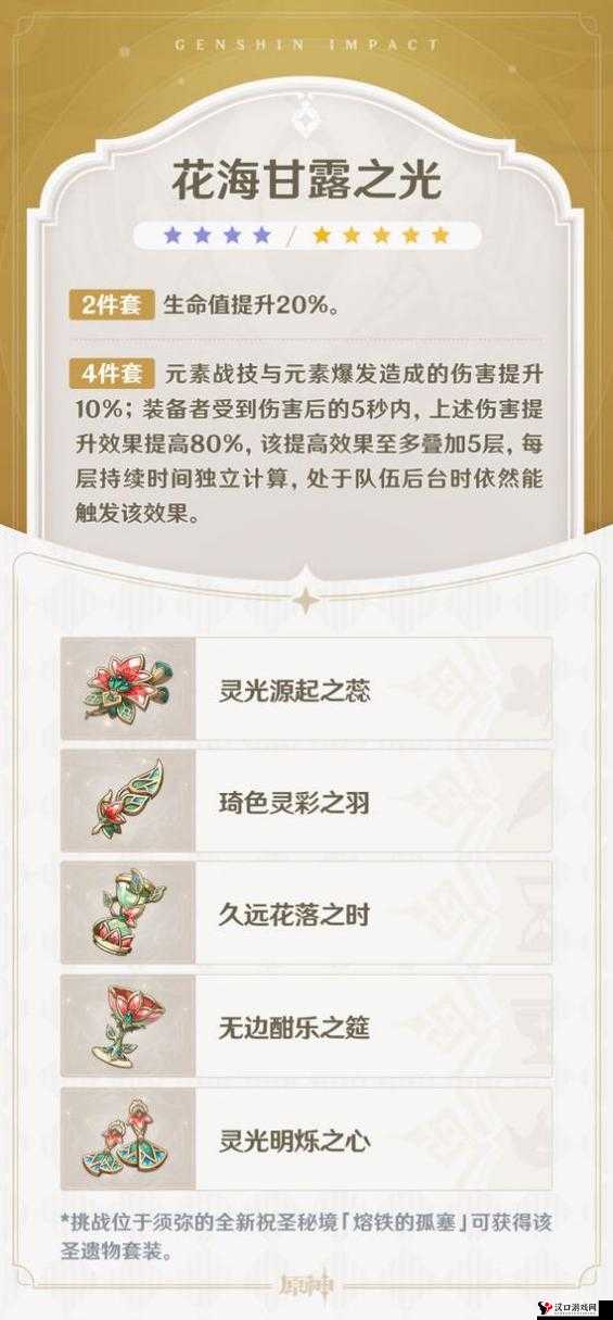 原神3.6新圣遗物水仙之梦效果一览,从新手到精通的全面攻略
