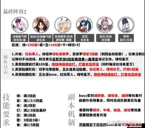阴阳师极荒骷髅阵容季版本攻略,阵容搭配的演变史