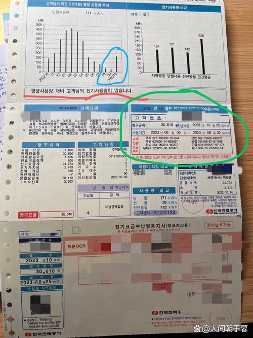 韩国限制的电费