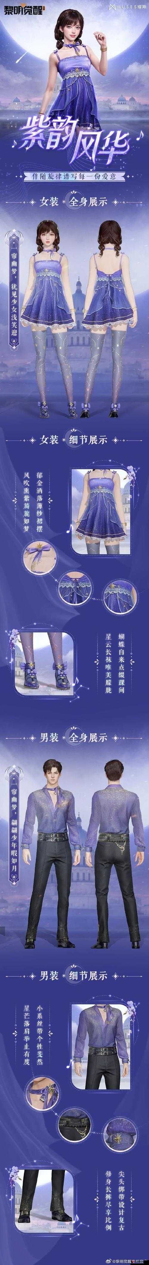 黎明觉醒生机时装,获取、管理与价值最大化