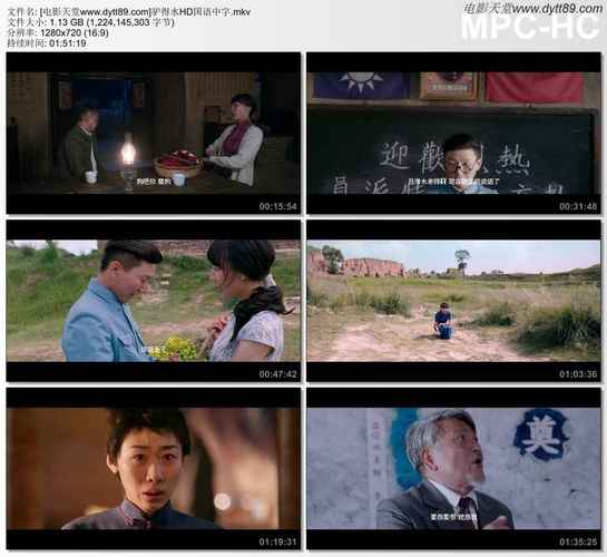 中字HD丈夫的下属的成就与荣誉