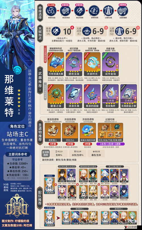 原神阿扎莱货比两价任务怎么做——原神阿扎莱货比两价任务攻略