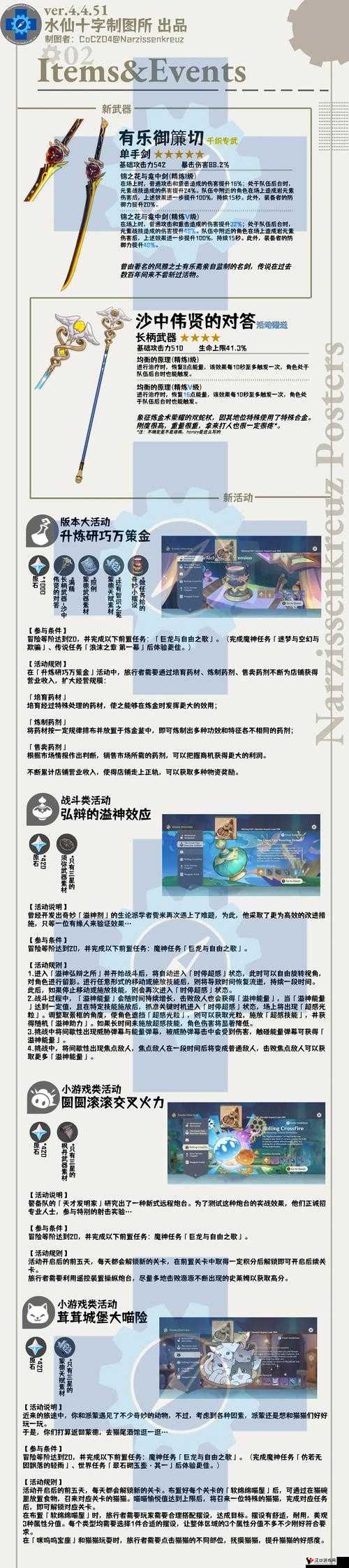 原神3.5深渊buff改动一览与渊月祝福演变史