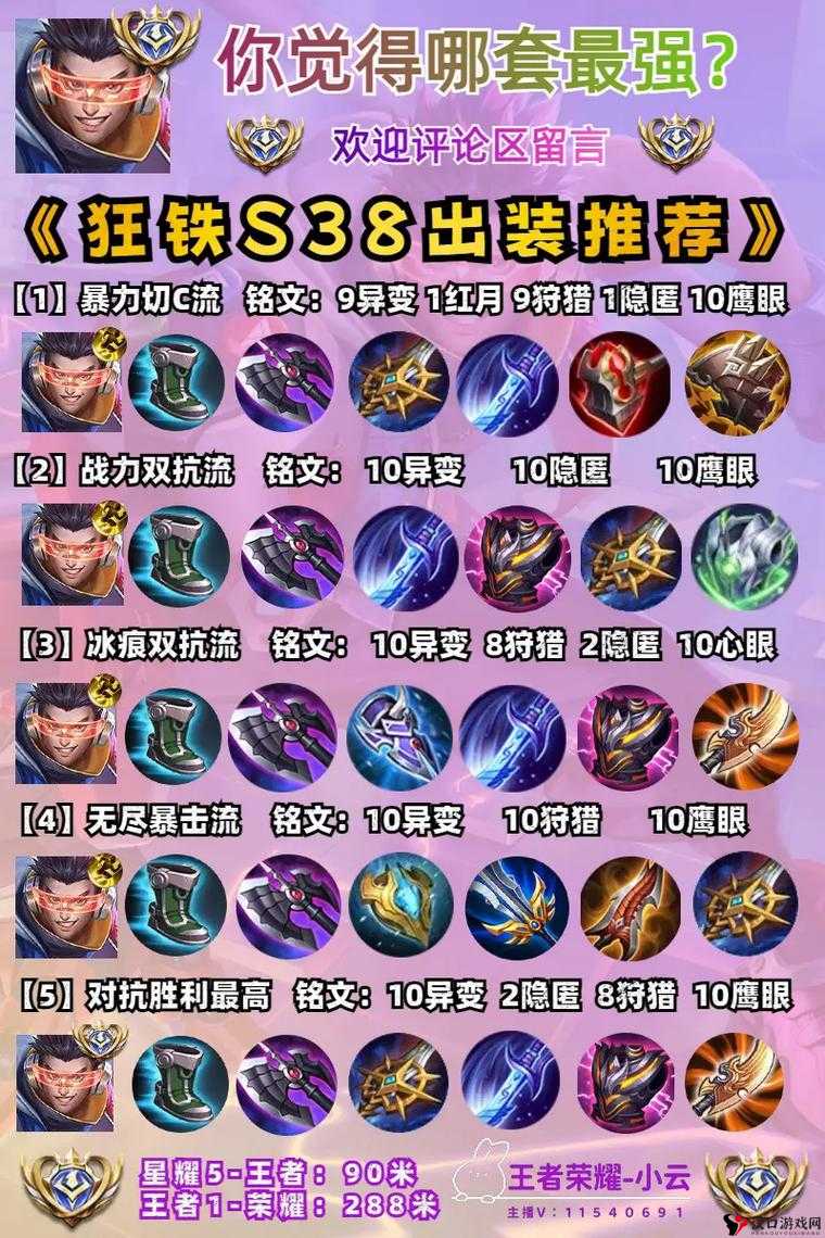 王者荣耀狂铁品质升级全攻略