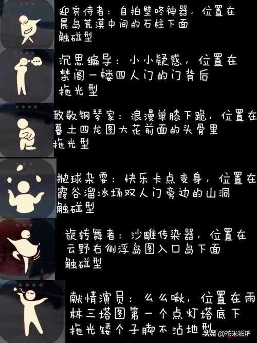 光遇穿越季动作是什么?光遇穿越季先祖动作一览