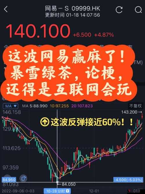 暴雪绿茶什么梗?暴雪绿茶梗介绍在资源管理中的重要性及高效利用策略