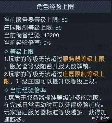 黎明觉醒快速提升健康度方法,全面攻略与深度解析
