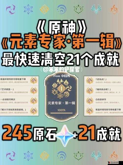 原神3.5隐藏成就大全,资源管理、高效利用与避免浪费的策略