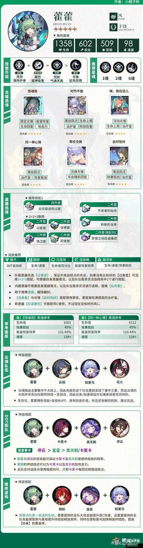 崩坏星穹铁道遗器副本怎么开,崩坏星穹铁道遗器副本开启方式详解