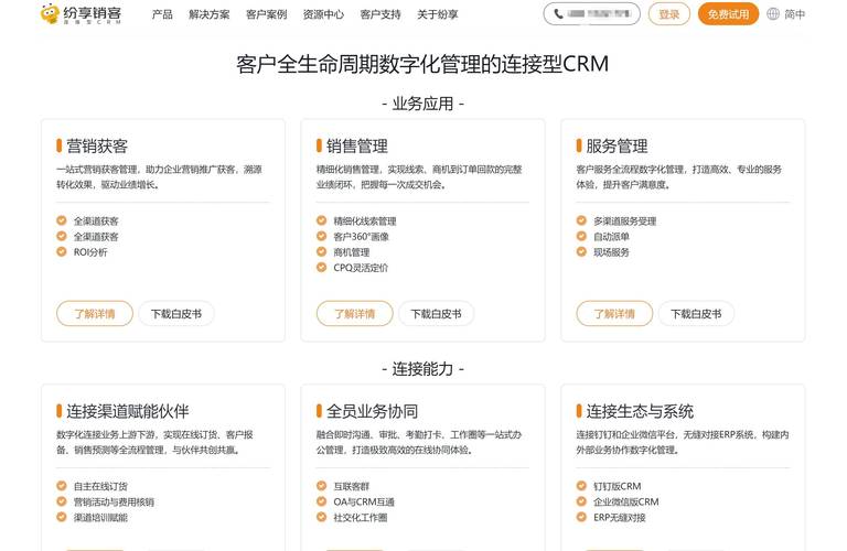 免费CRM大全