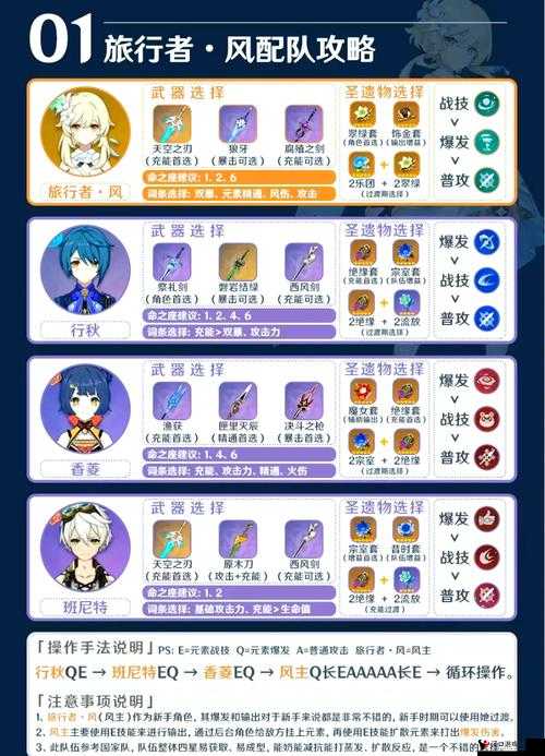 原神万风逐花第一天攻略,如何在原神3.5版本中顺利通关