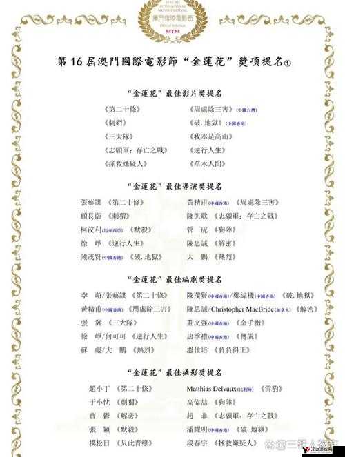 第16届亚洲电影大奖获奖名单公布,电影艺术的璀璨盛宴与深度解析