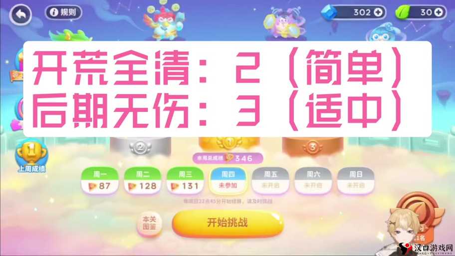保卫萝卜4周赛2.9全攻略,2月9日西游周赛通关秘籍