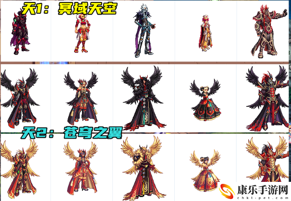 dnf男格斗天空套
