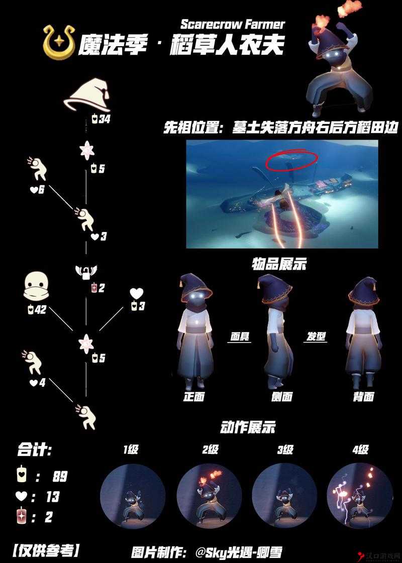 光遇4.6复刻先祖是谁?光遇4.6复刻先祖内容一览及演变史专题