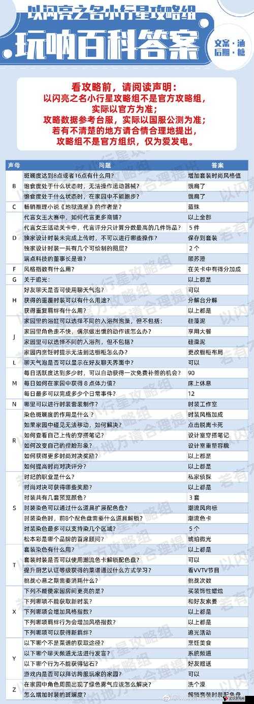 以闪亮之名斑斓度达到8点或16点的用处及玩呐百科答案汇总