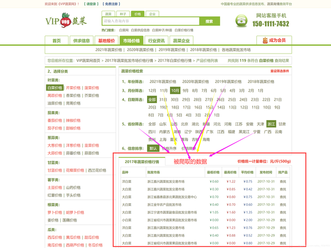 免费的行情网站app代码