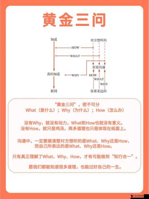 以闪亮之名,微光纪念店攻略——底层逻辑与操作映射深度解析