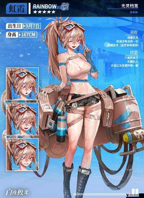 白夜极光怎么给角色换衣服,角色换衣服攻略在资源管理中的重要性及高效管理技巧