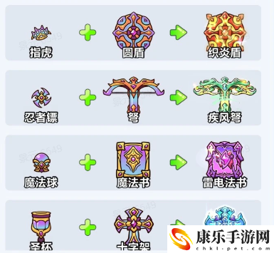 勇敢者历险记新手具体玩法解析