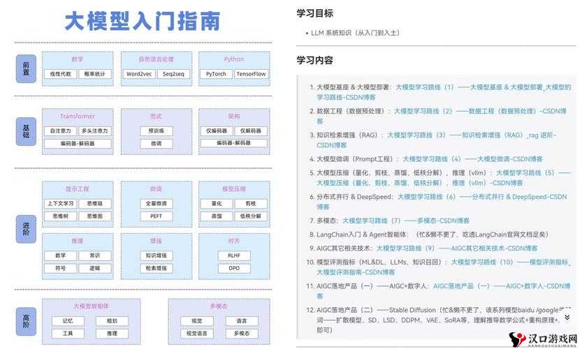 sakana深度解析,从底层逻辑到实战应用与界面优化