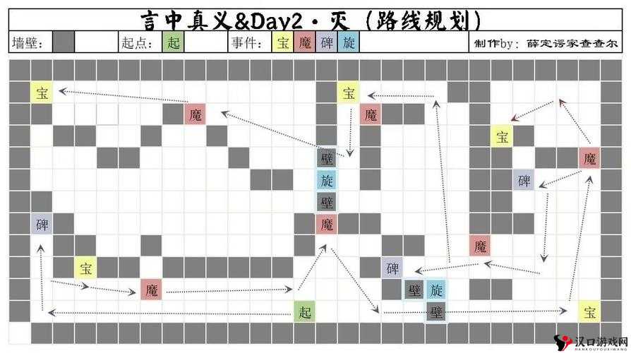 阴阳师万言归灵Day1怎么过？阴阳师万言归灵Day1路线解谜攻略