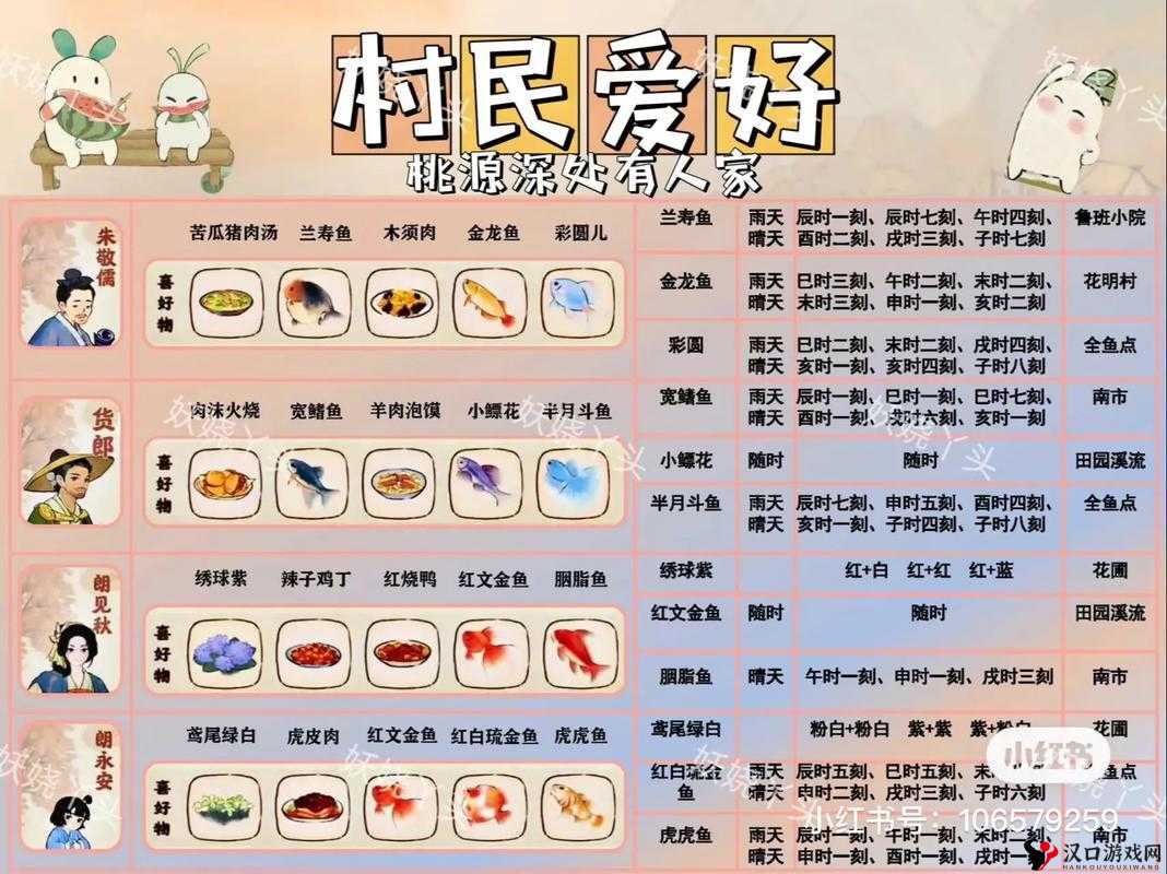 桃源深处有人家村民好感度提升攻略