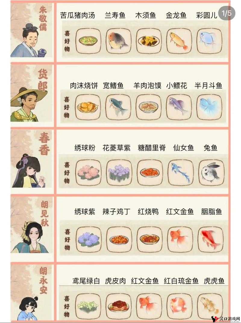 桃源深处有人家,村民喜爱物品深度解析图鉴