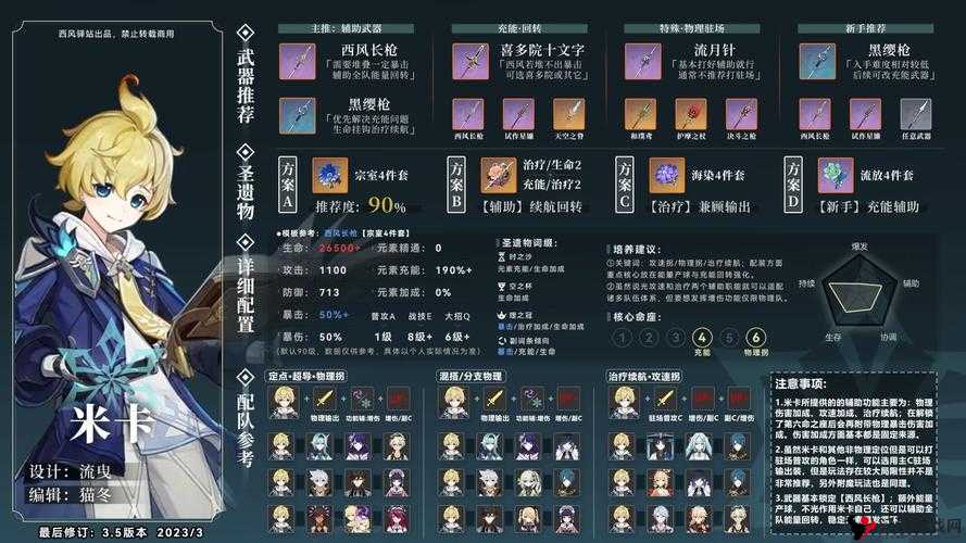 原神米卡带什么武器？原神米卡武器推荐在资源管理中的重要性及策略