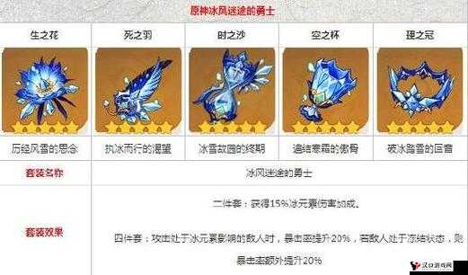 原神申鹤武器推荐,原神3.5申鹤武器带什么好?及未来玩法革命预测