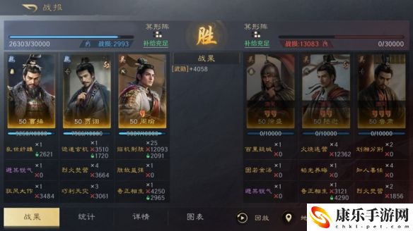 三国：谋定天下曹操周瑜贾诩阵容搭配思路