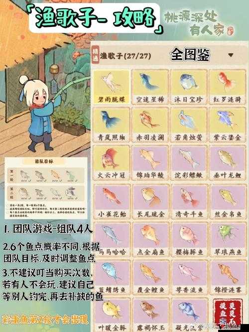桃源深处有人家渔歌子钓鱼活动通关攻略演变史