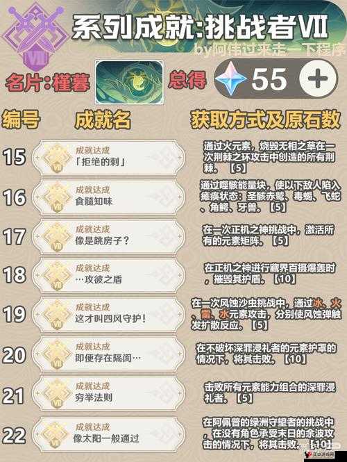 原神3.6新增成就详解