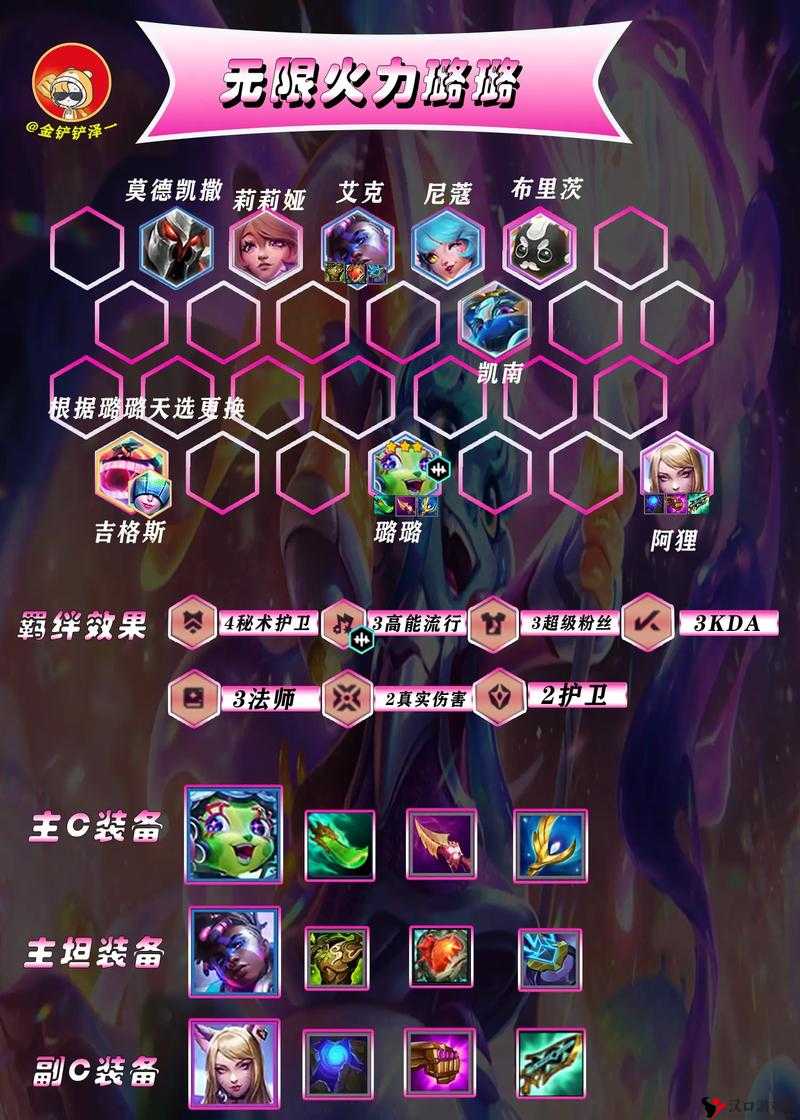 云顶之弈s8.5秘术双EZ阵容搭配攻略