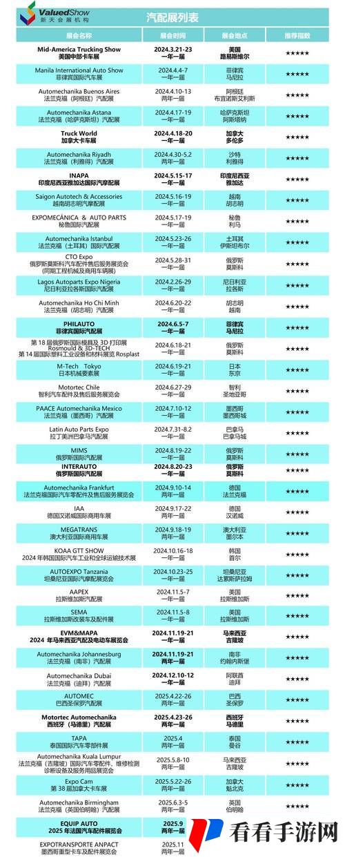 免费的行情网站