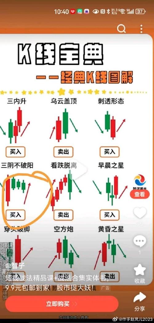 一阴吞两阳与macd的关系