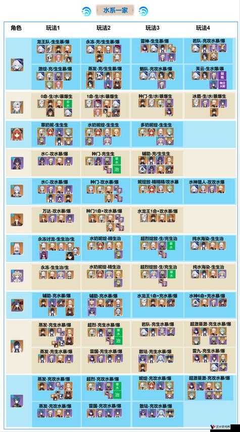 阴阳师四时序战阵容攻略与推荐