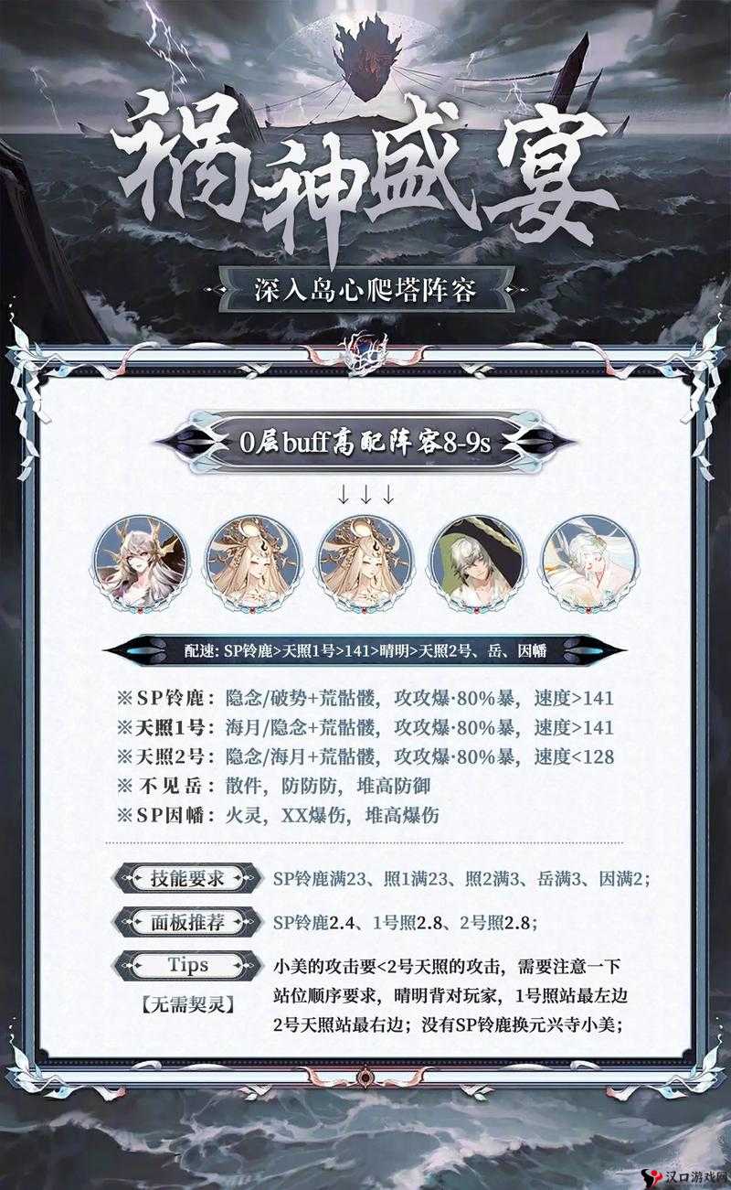阴阳师残塔迷走阵容推荐与爬塔阵容搭配攻略深度解析